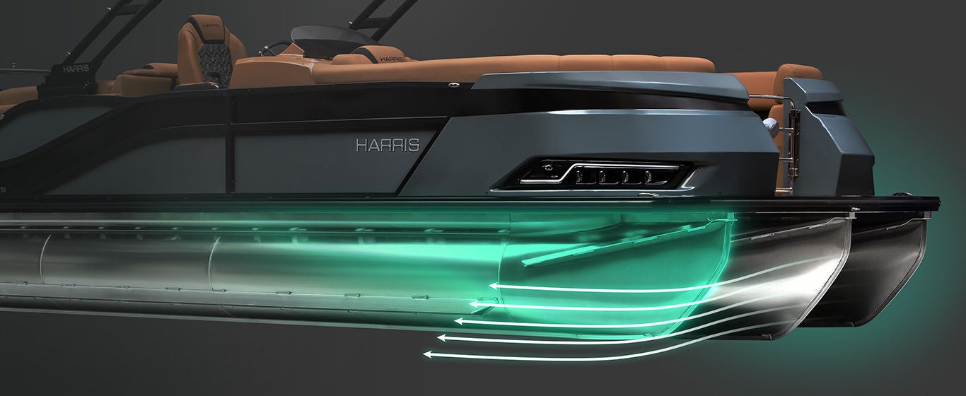Harris Pontoon Boats Rpm Technology Hero Image